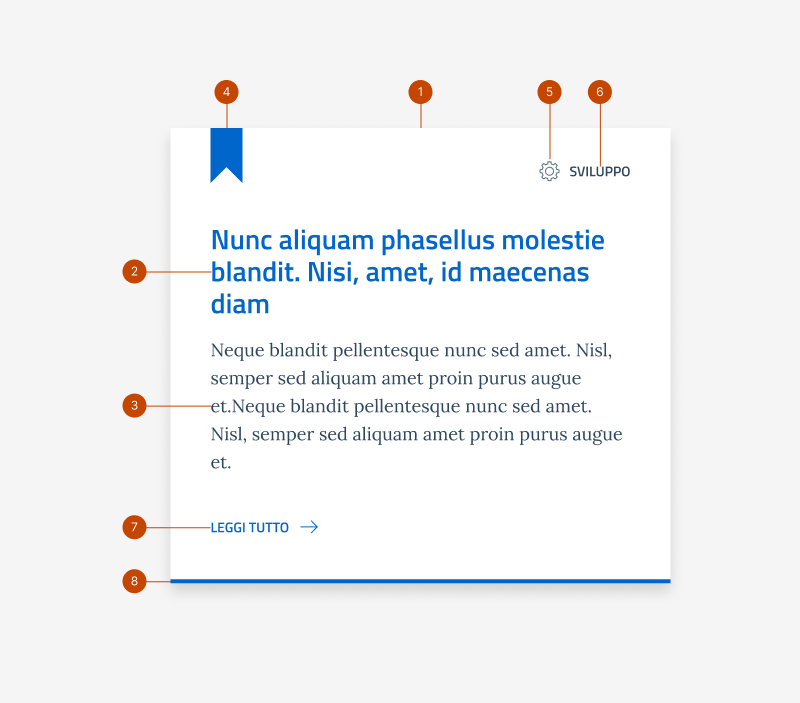 Gli elementi della Card editoriale Landscape